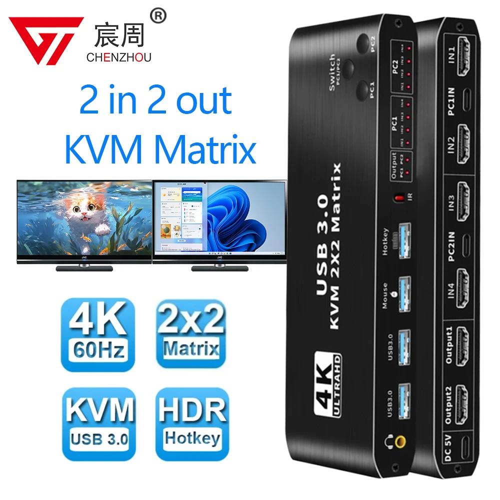 Kvm Ʈ  , KVM Ȯ ÷, USB ó, ǻ 2  ,  2 , 4K, 60Hz, 2x2